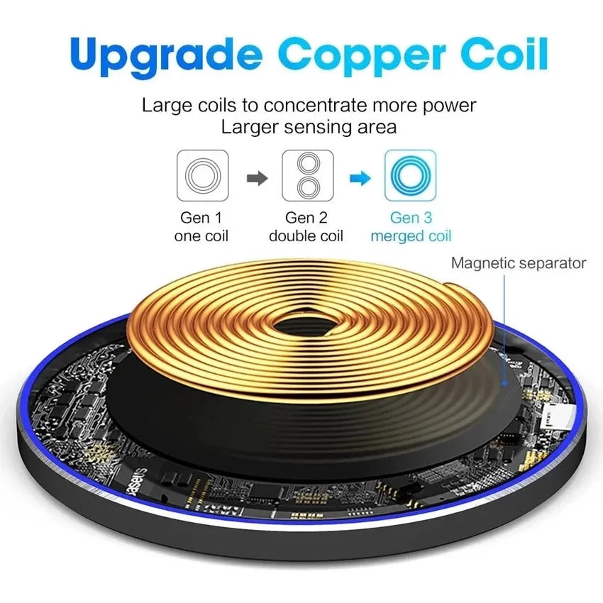 100W Wireless Charger Stand for iPhone and Samsung